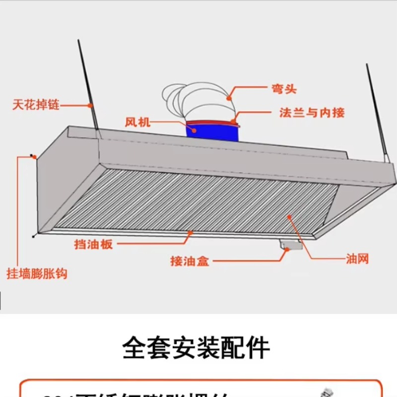 Commercial Kitchen Hood Installation - Коммерческая газовая вытяжка из нержавеющей стали